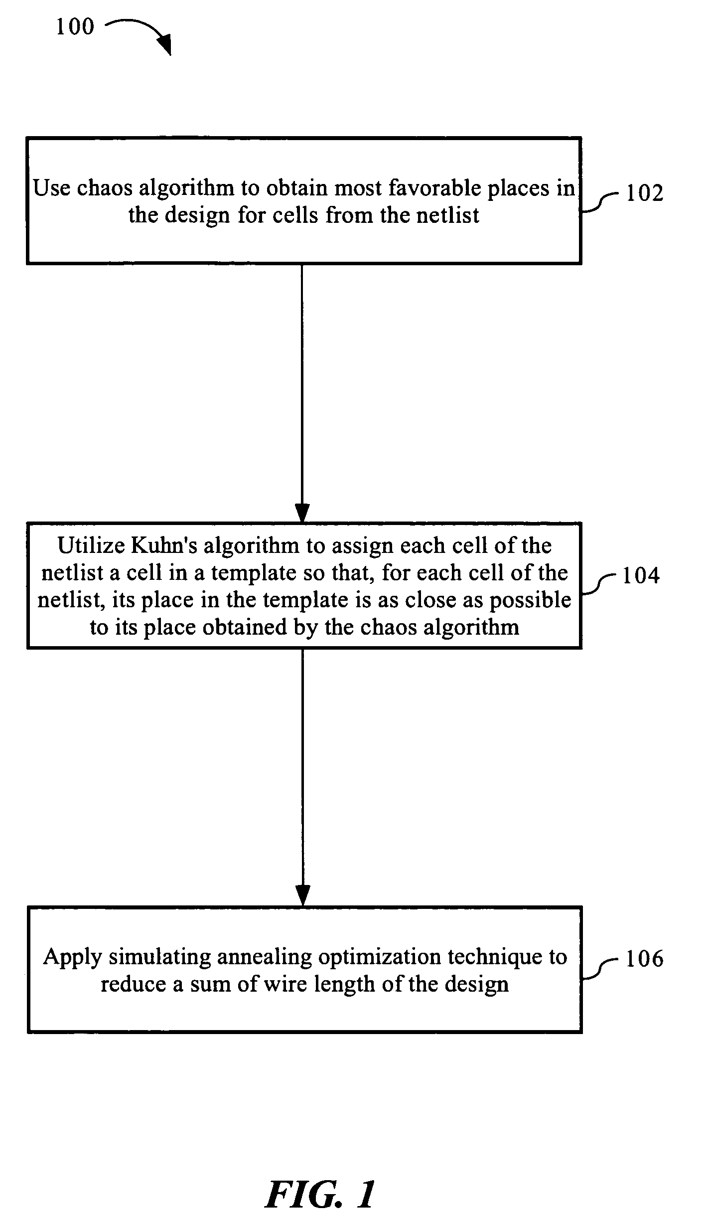 Method and system for mapping netlist of integrated circuit to design