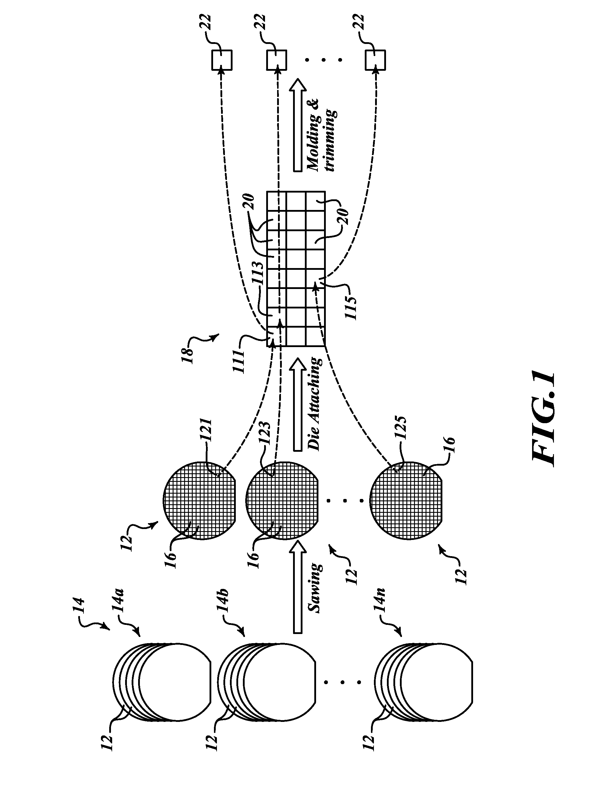 Method and system for tracing die at unit level