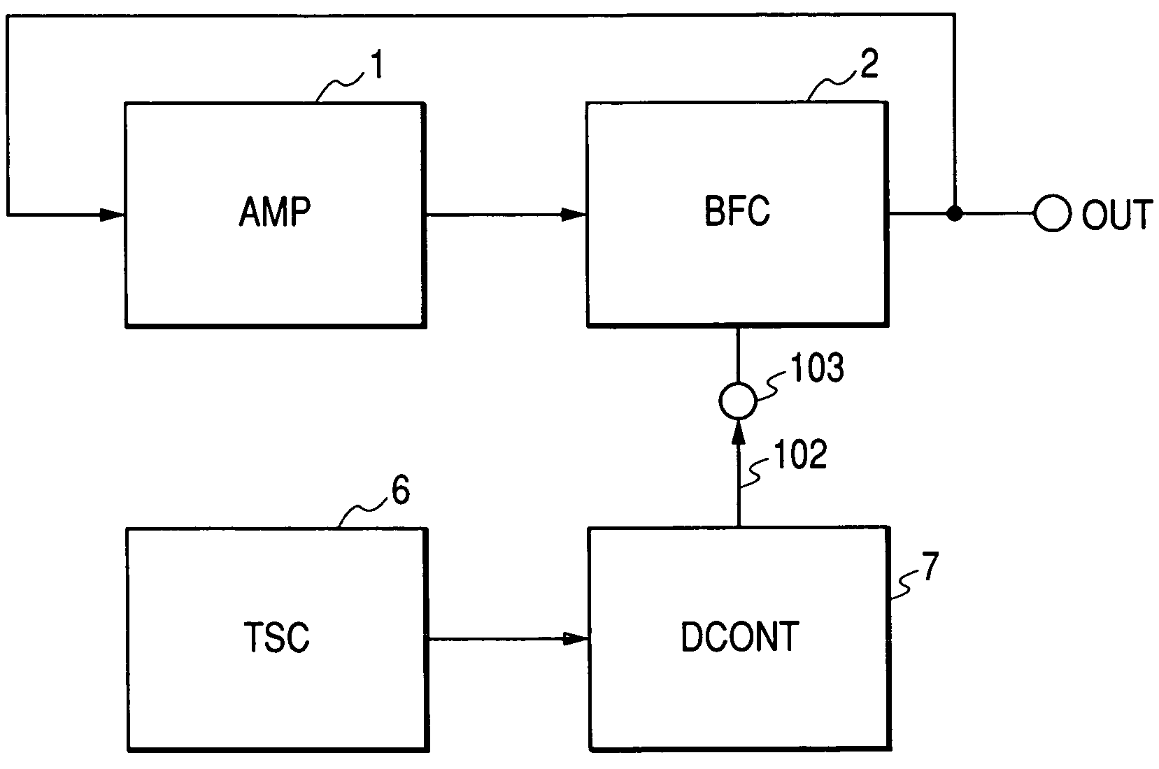 Frequency generator and communication system using the same