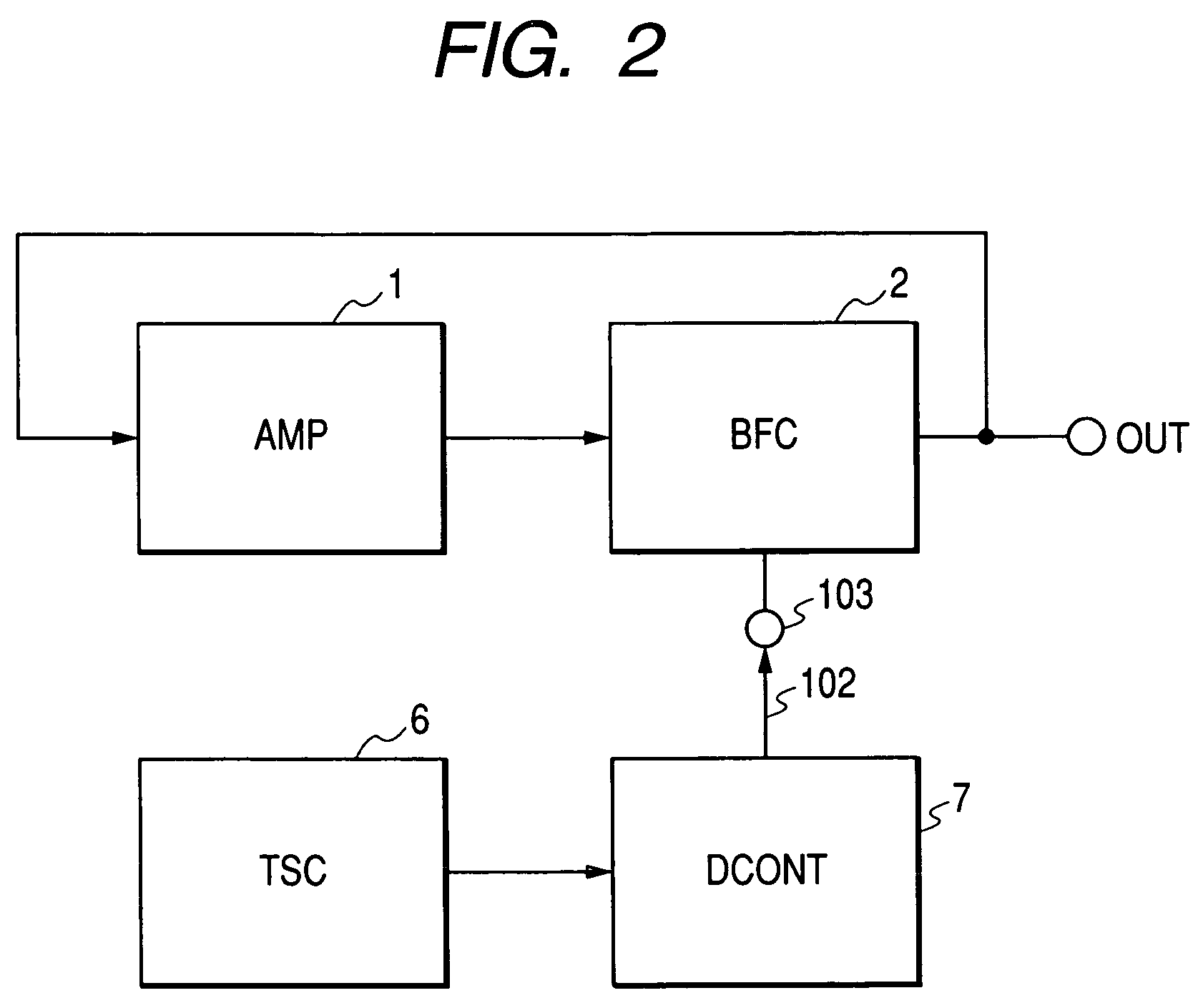 Frequency generator and communication system using the same