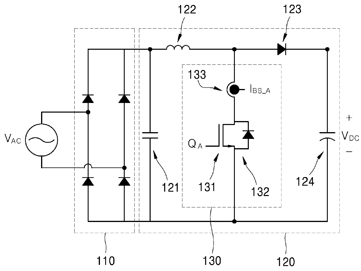 Apparatus and method for controlling pulse width modulation switching frequency