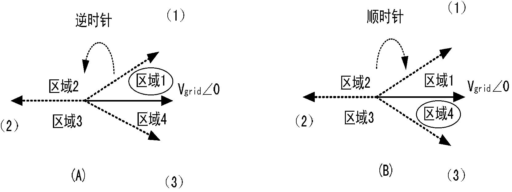 Micro-grid combination control method based on inverter in energy storage unit