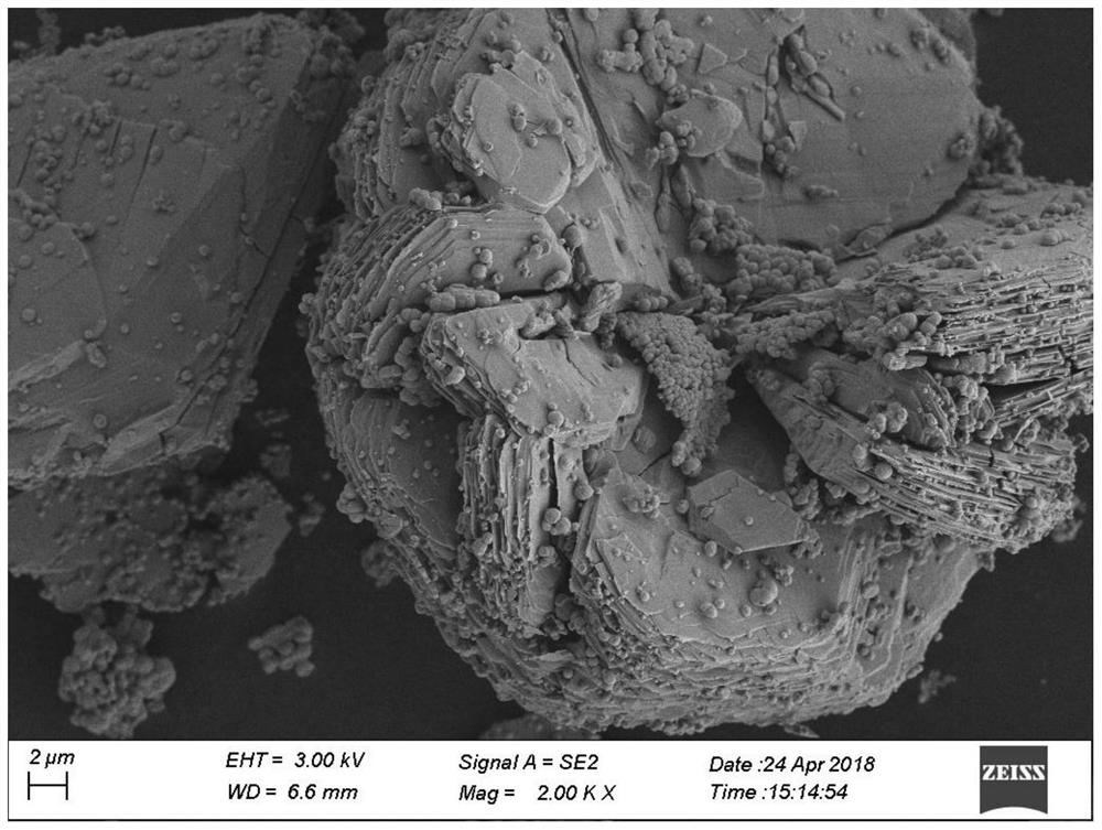 Method for preparing hexagonal crystal system hydroxyl lanthanum carbonate by adopting hydrothermal synthesis