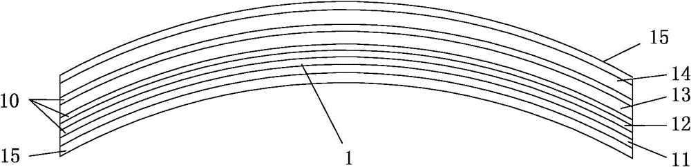 Fully-laminated curved touch display screen and manufacturing process for same