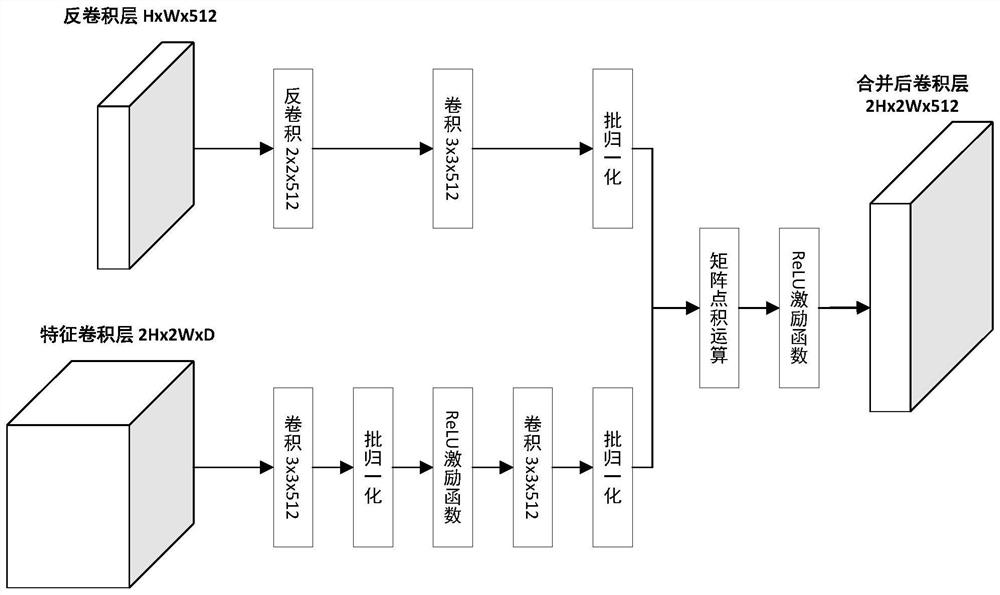 DSSD algorithm-based safety helmet wearing inspection method, device and system