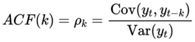 Time series prediction method combined with multiple models