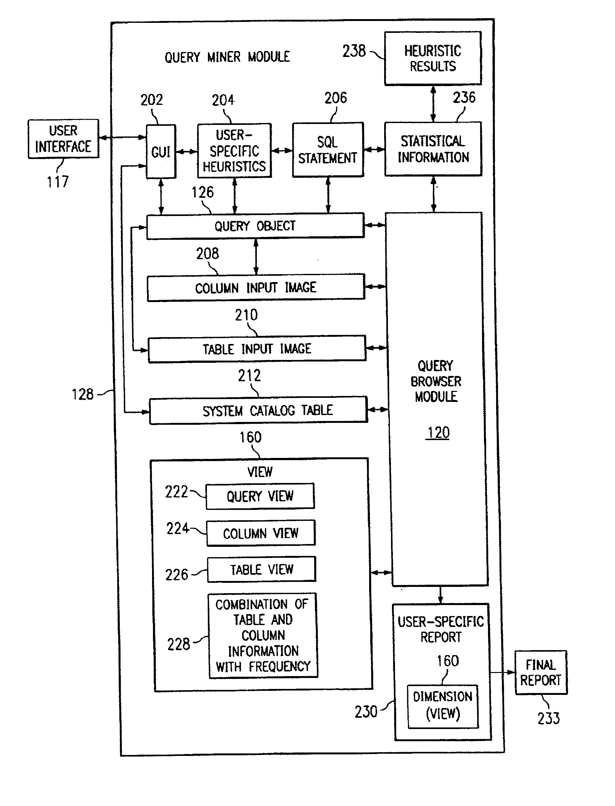 Systems, methods and computer program products to determine useful relationships and dimensions of a database