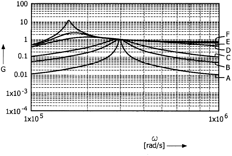 Low cost power supply circuit and method