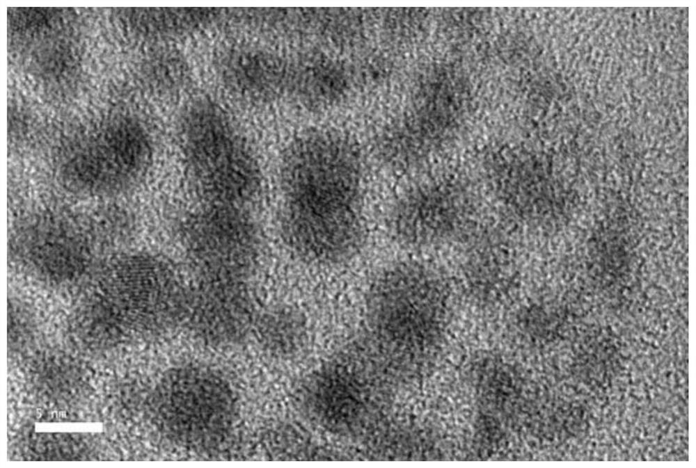 Grain boundary passivation method of perovskite solar cell