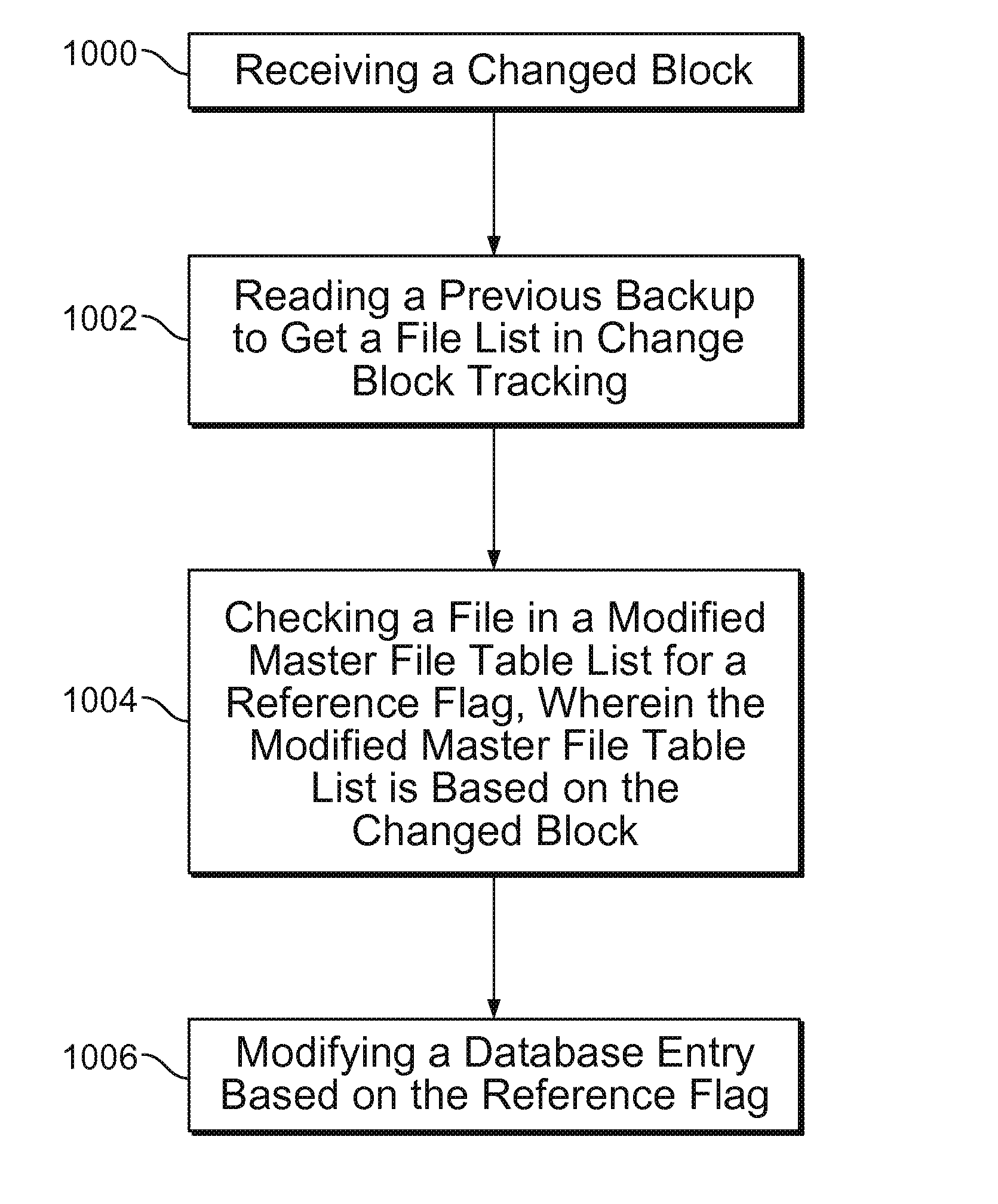 File deletion detection in key value databases for virtual backups