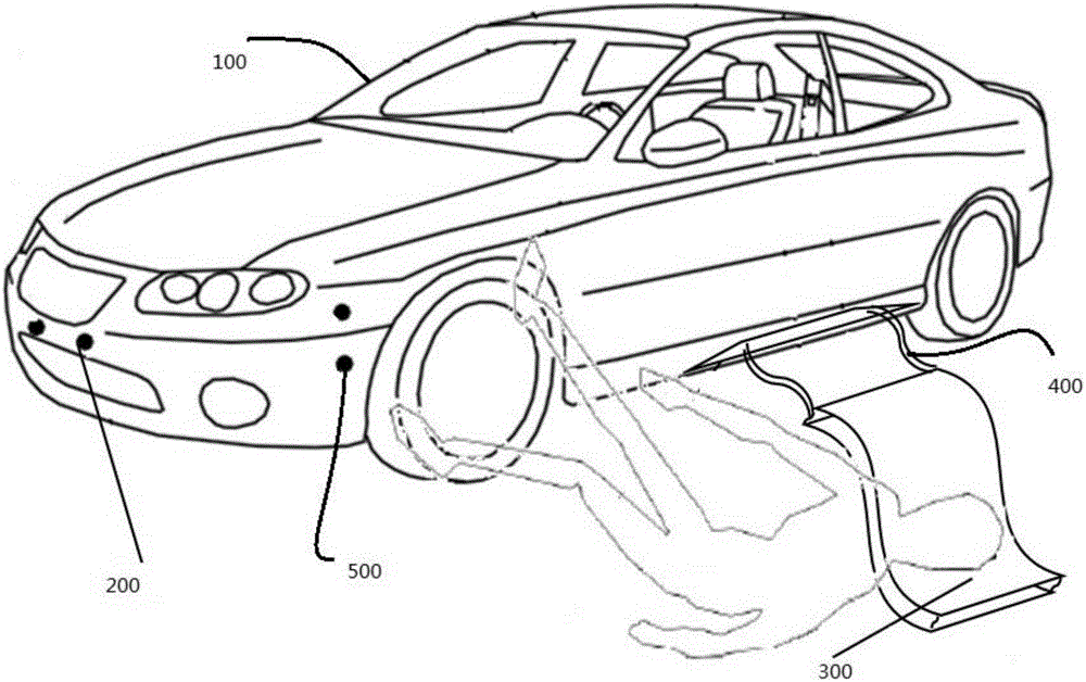 Safety system for automobile