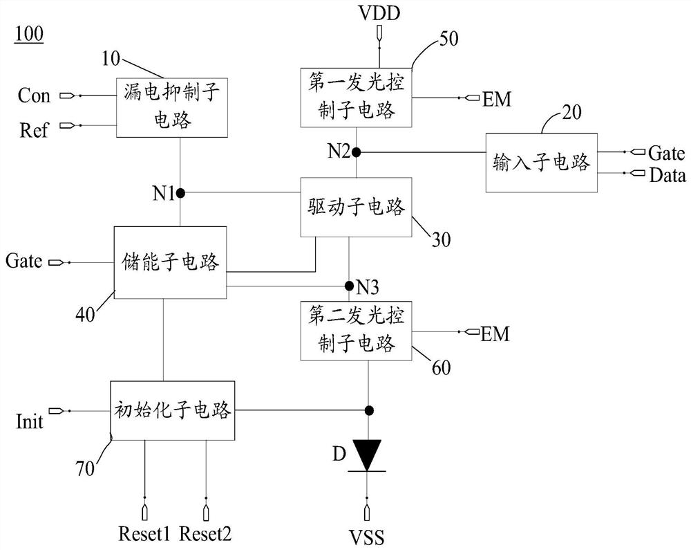 Pixel driving circuit, driving method thereof and display device