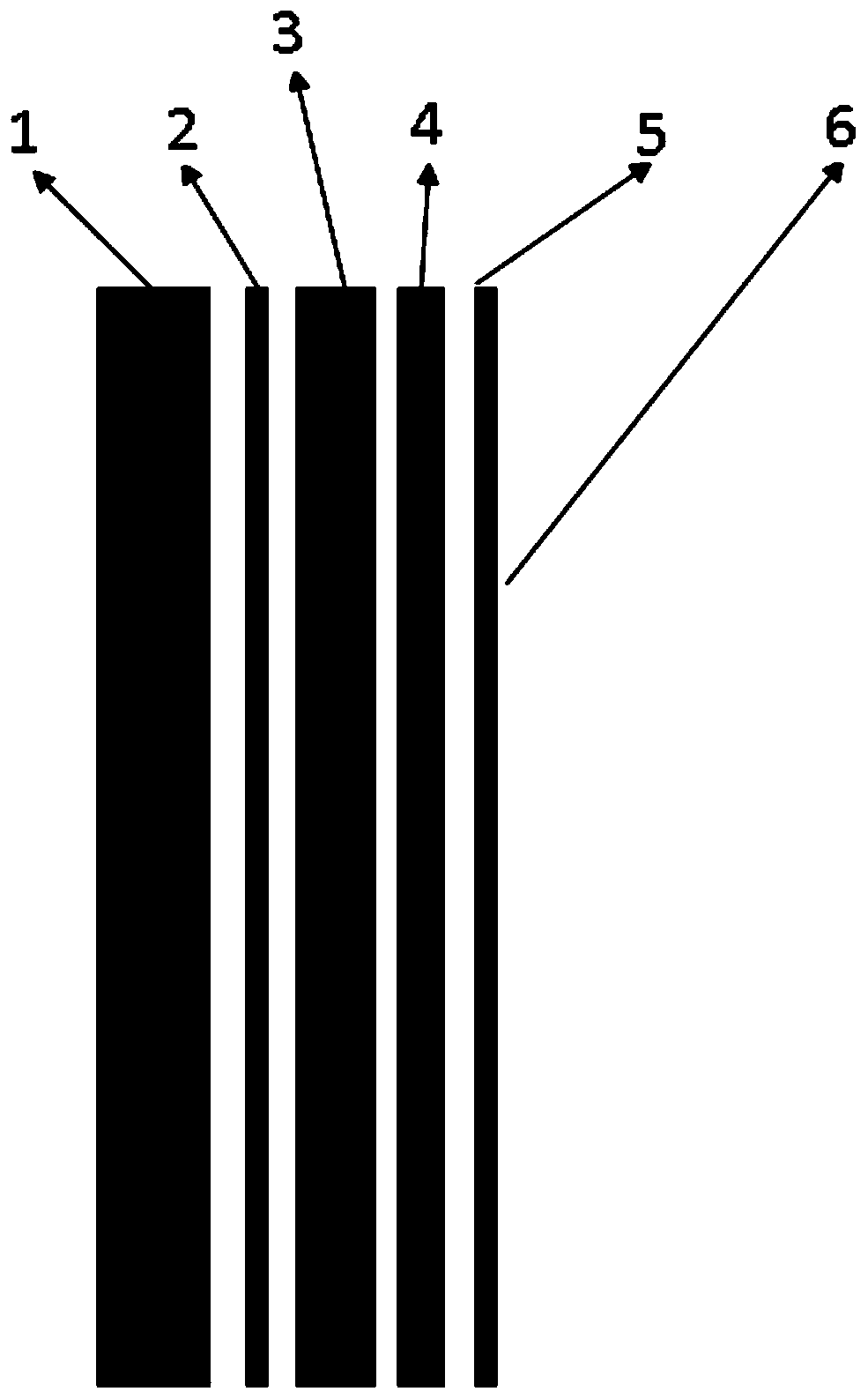 High-temperature-resisting CO2 laser antireflection film and preparing method thereof