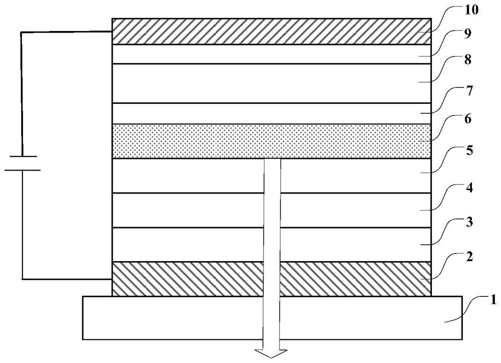 Compounds, organic light-emitting device comprising same, display panel and display device