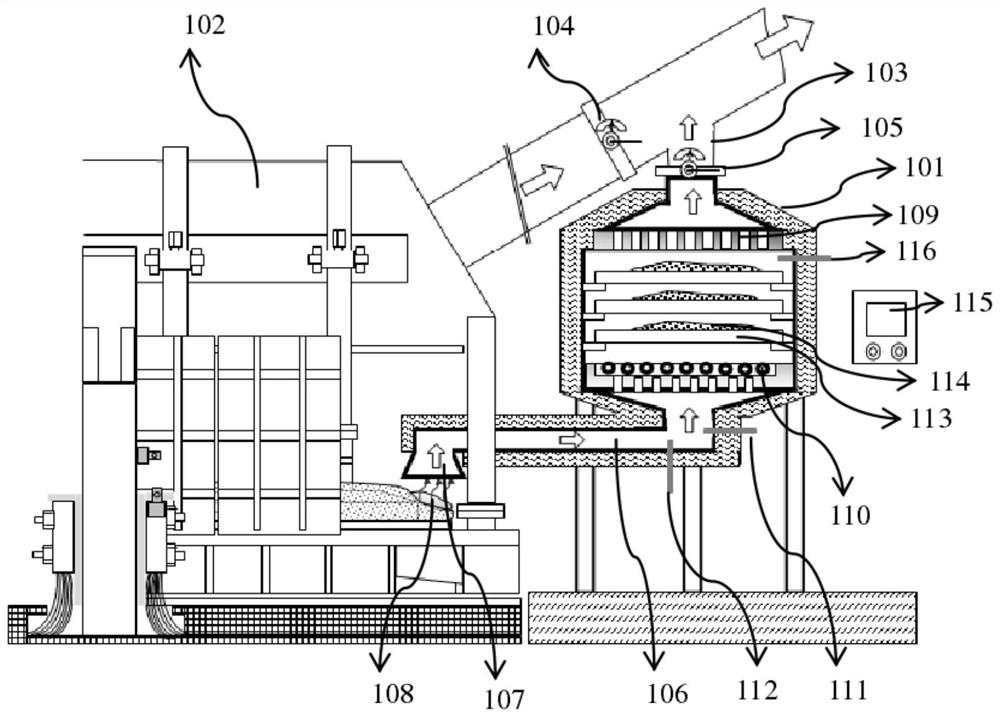 Method and device for treating carbon residues and recycling electrolyte