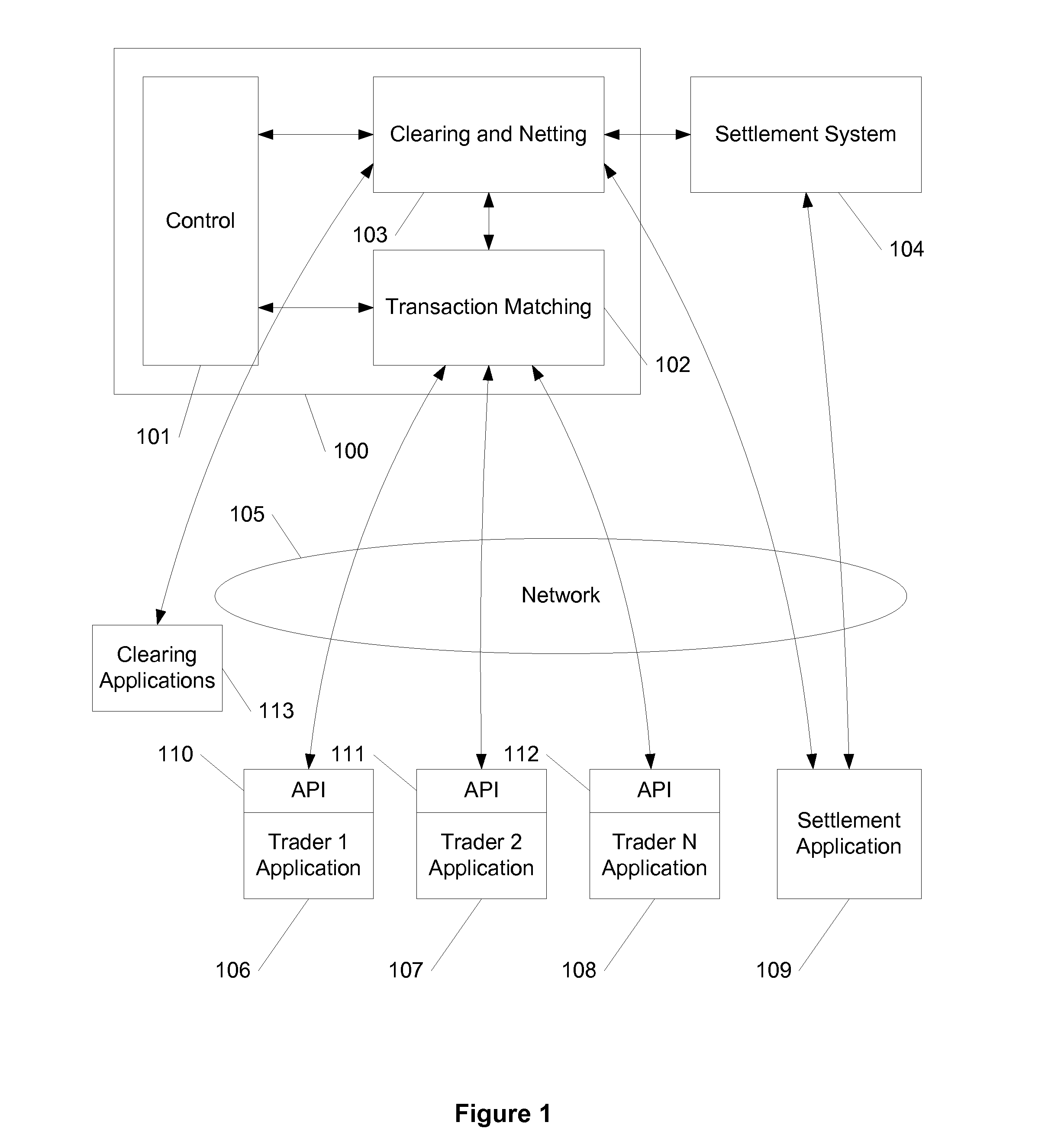 Limiting Counter-Party Risk in Multiple Party Transactions