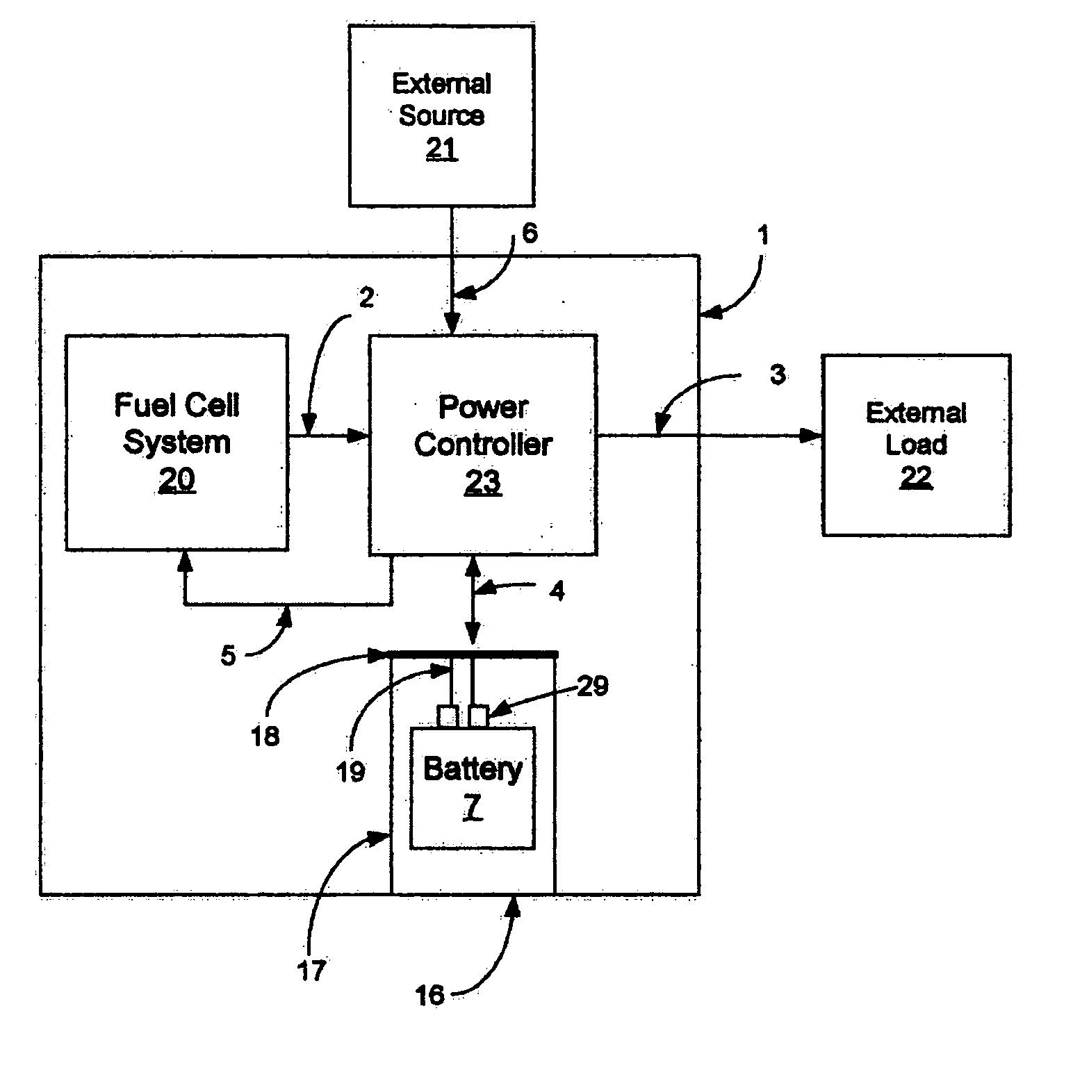 Fuel cell battery charging and power system