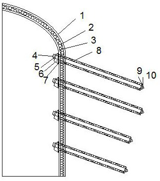 Semi-rigid semi-flexible anti-impact tunnel surrounding rock supporting structure under seismic zone and construction method thereof