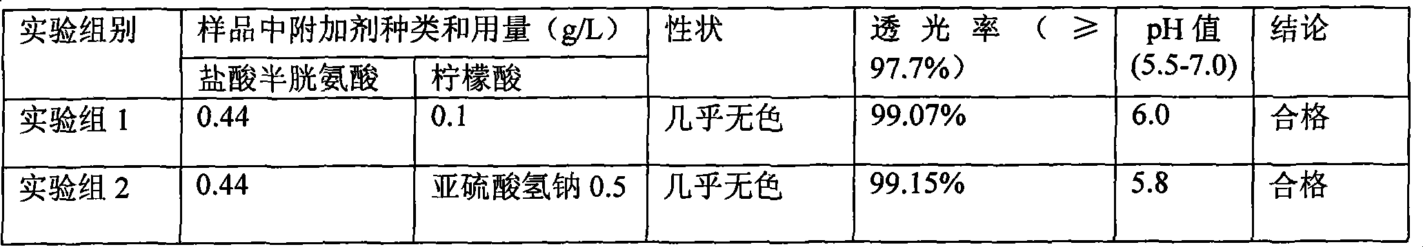 Pharmaceutical composition containing 18 kinds of amino acid