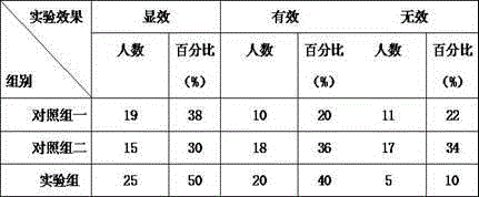 Tea and preparation method of tea