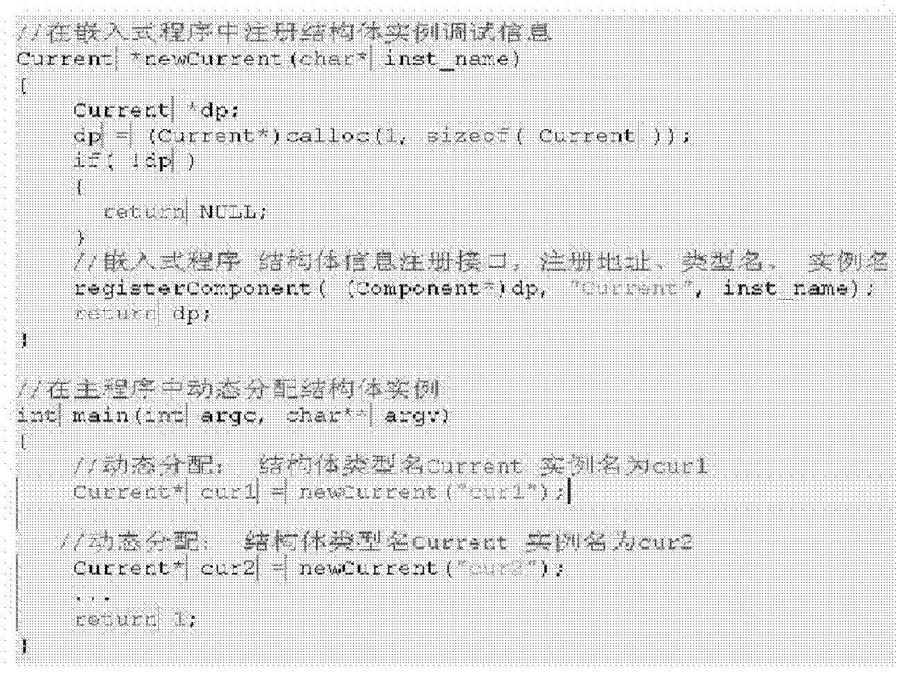 Variable debugging method of embedded program dynamic storage allocation