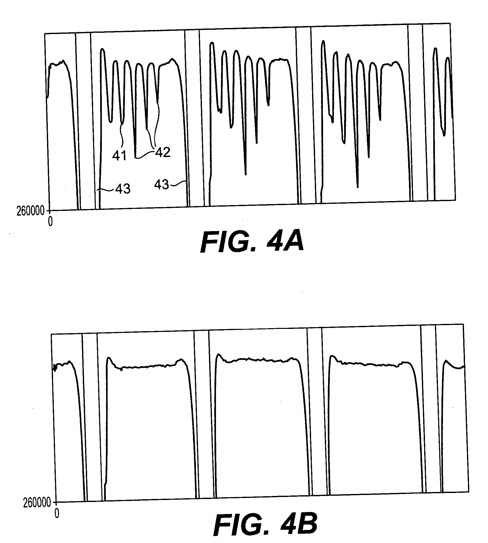 Method and apparatus for position measurement of a pattern formed by a lithographic exposure tool