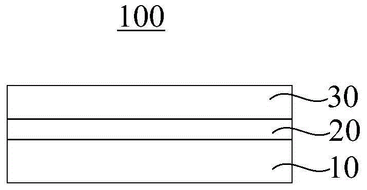 Carbon nanotube field emission cathode and preparation method thereof