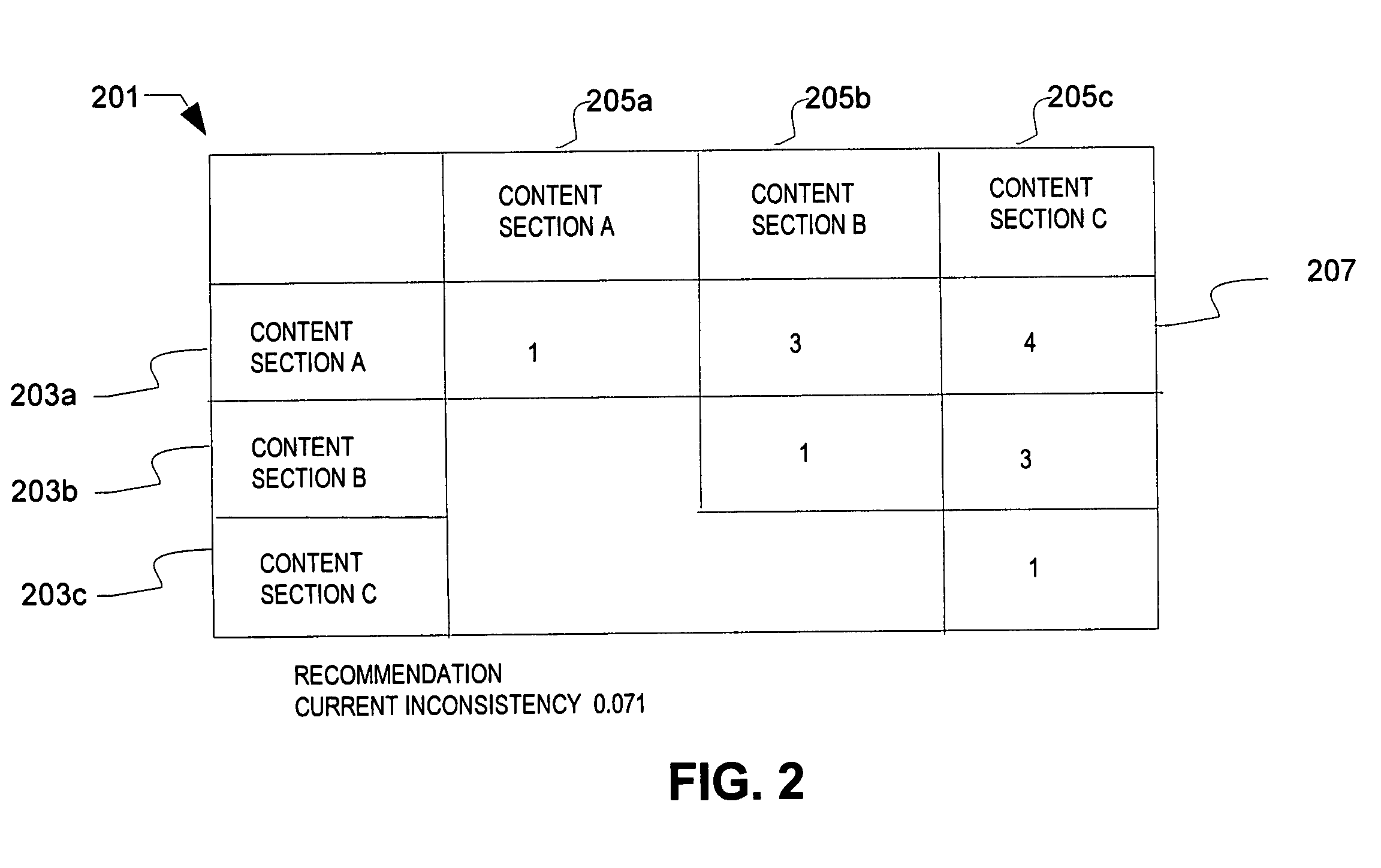 Computer-implemented method and system for targeting contents according to user preferences