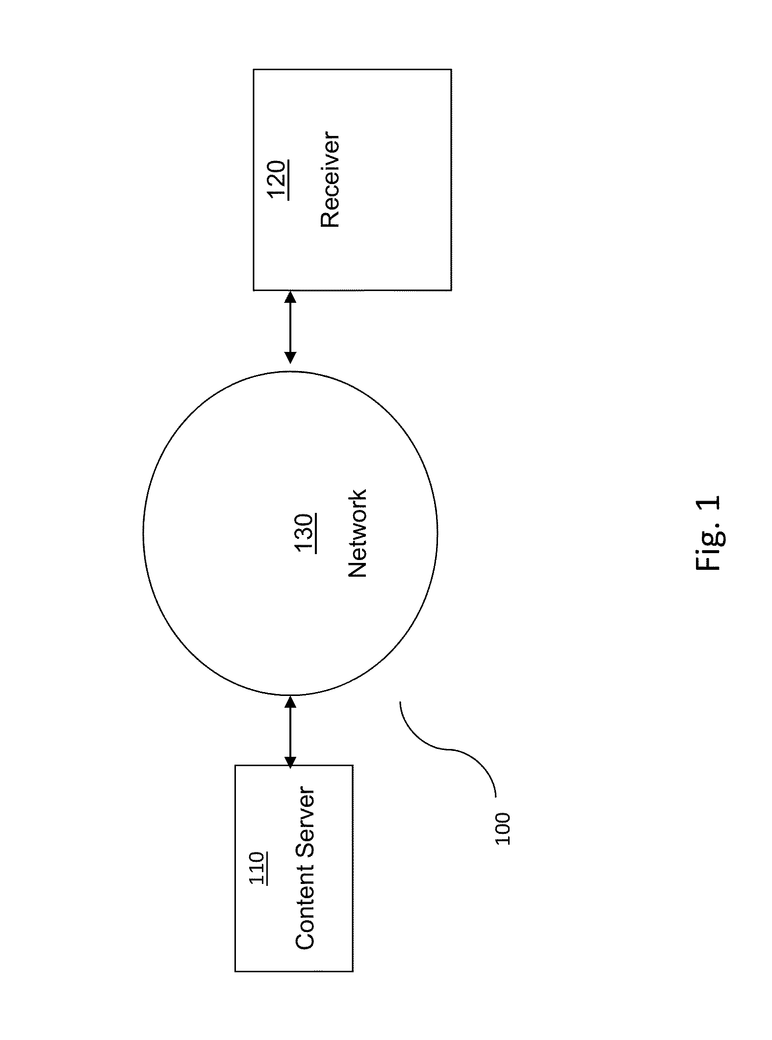 Method and System for Ontology Based Analytics