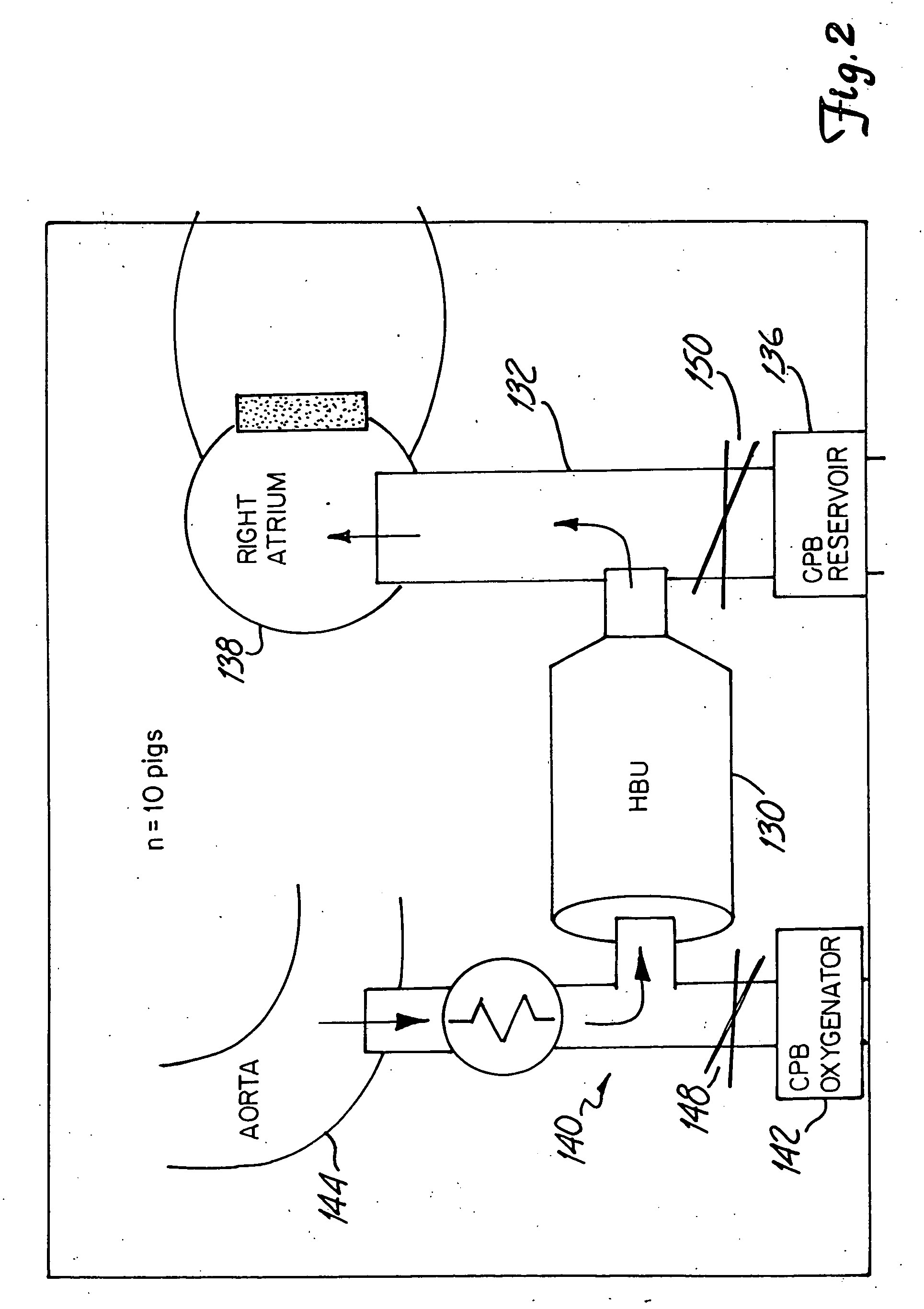 Hemostatic system and components for extracorporeal circuit