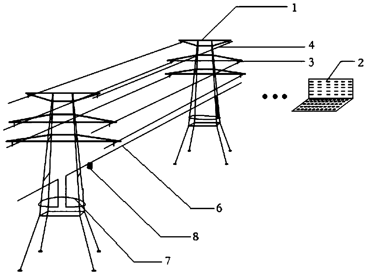 Rotatable wide angle type line tower real-time monitoring system