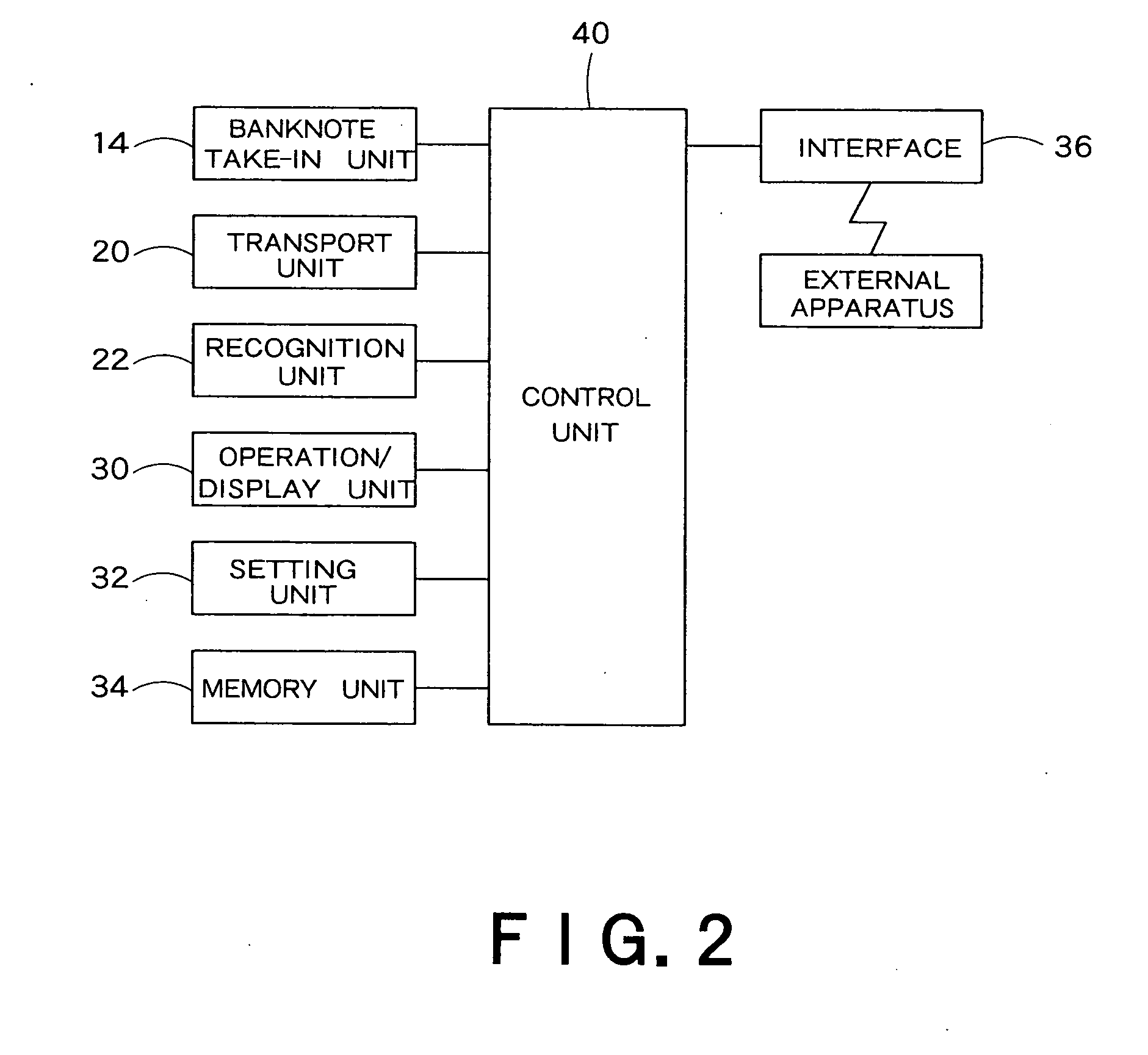 Money handling apparatus and money handling method