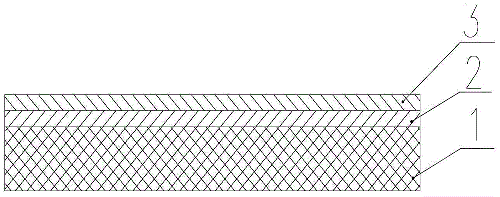 Ecological composite board and manufacturing method thereof