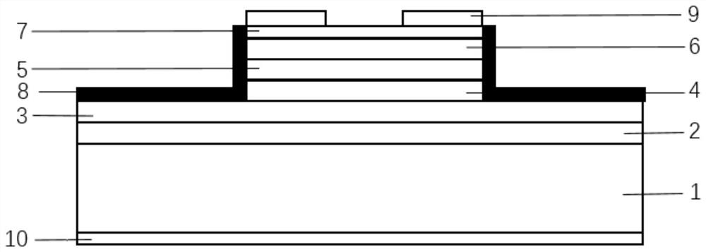 A light-emitting diode with variable graphics and its preparation method