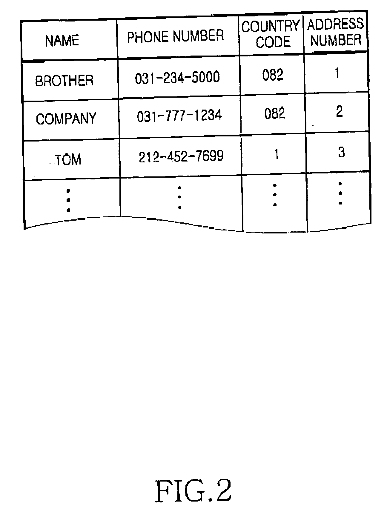 Method for automatically originating international call and mobile communication terminal using the same