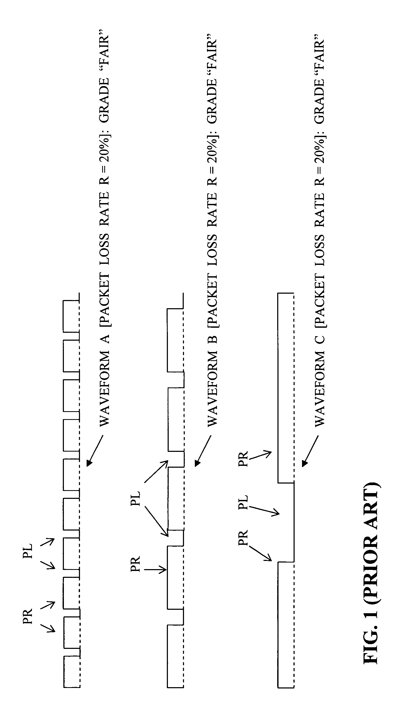 Devices, software and methods for measuring packet loss burstiness to determine quality of voice data transmission through a network