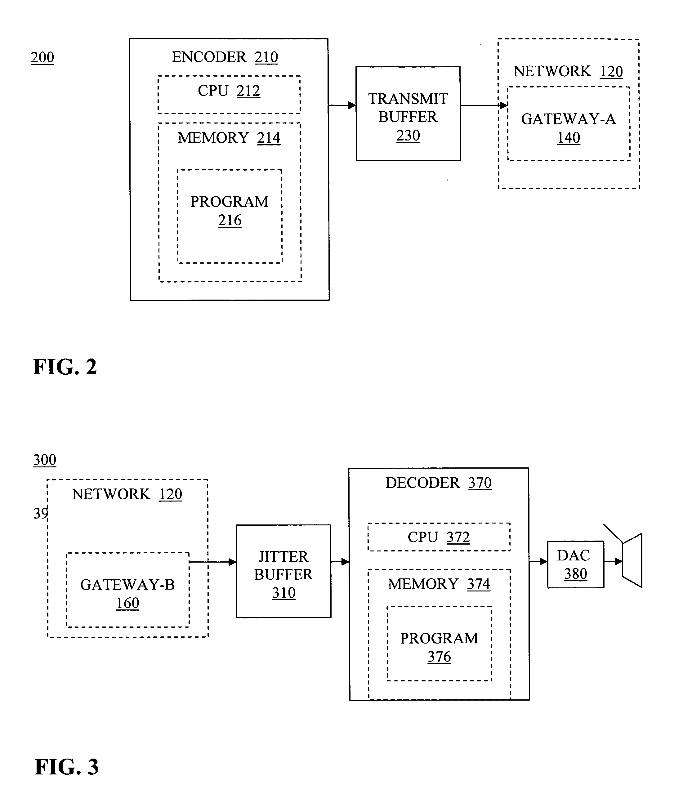 Devices, software and methods for measuring packet loss burstiness to determine quality of voice data transmission through a network