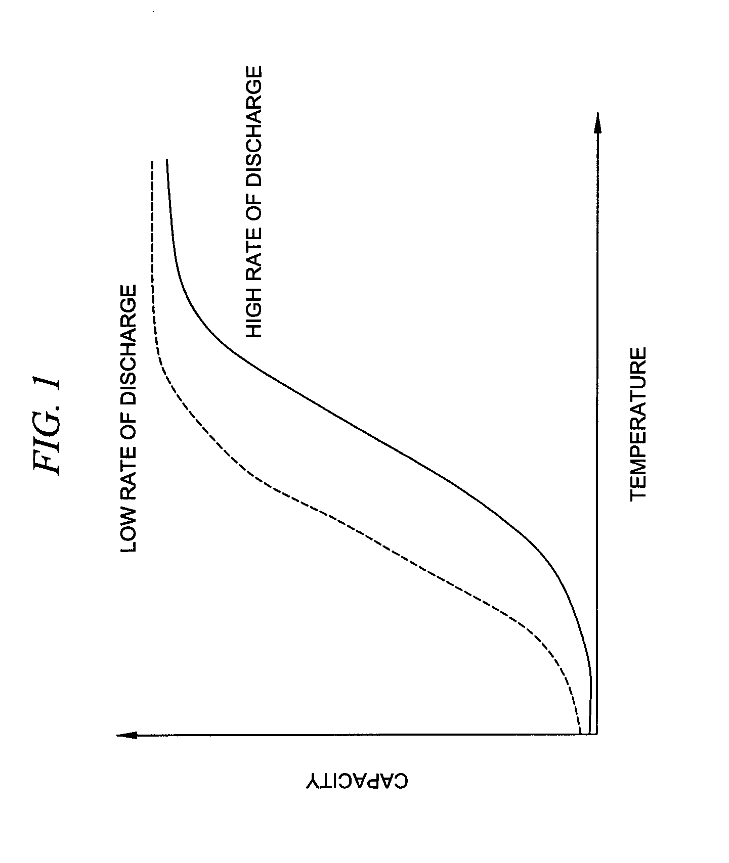 Methods of heating energy storage devices that power downhole tools