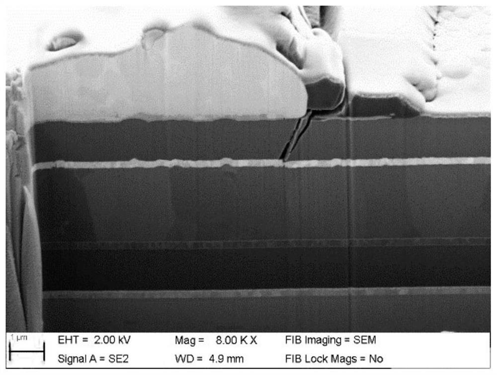 Substrate warping-resistant flip LED chip and preparation method thereof