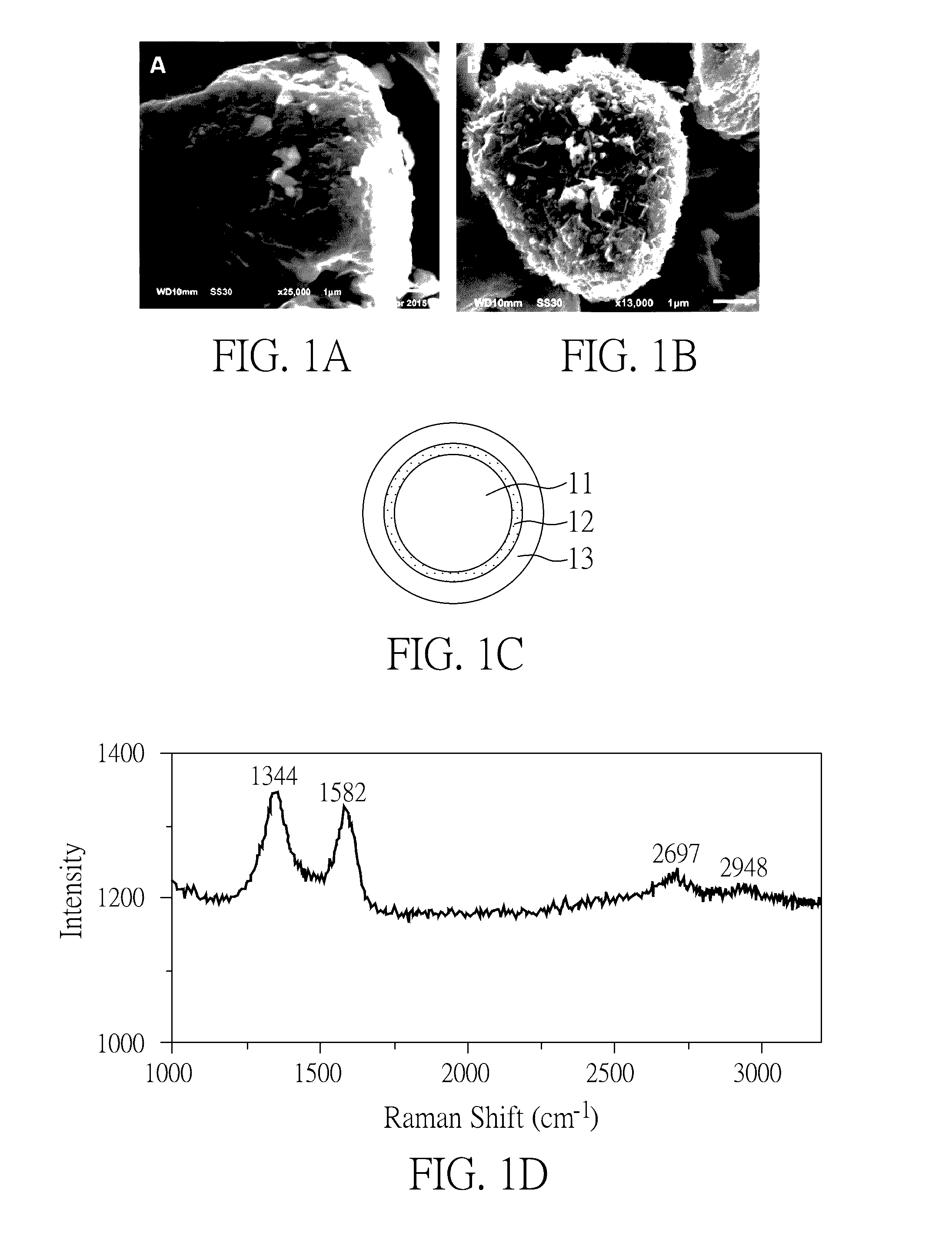 Composite electrode material and method for manufacturing the same