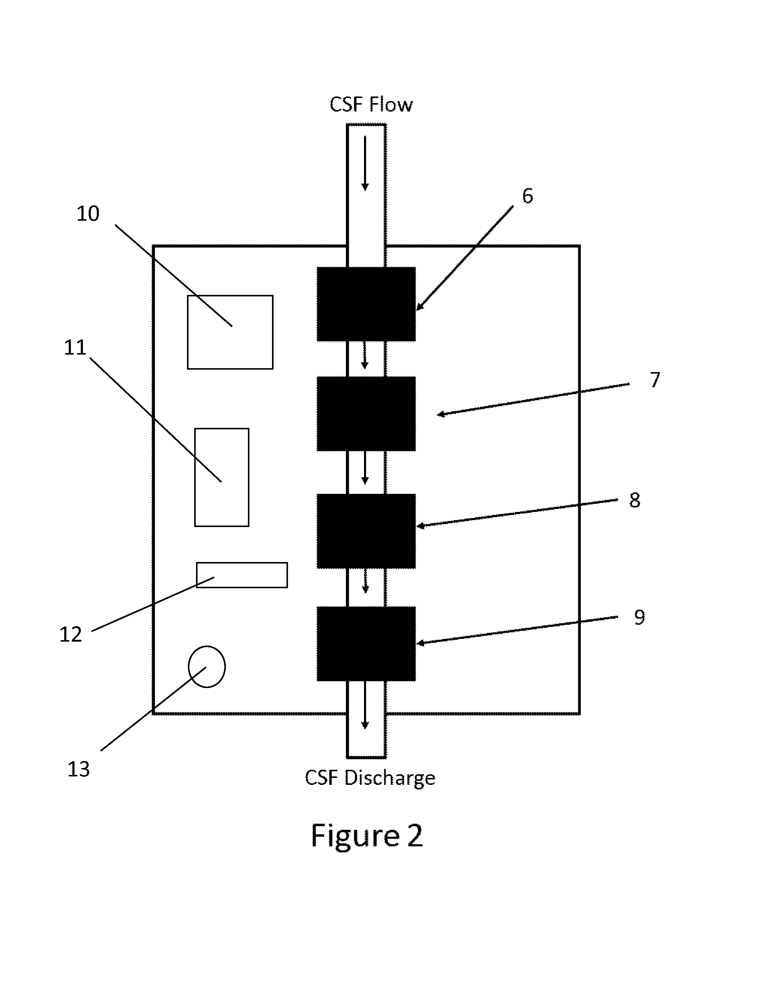 Multipurpose cerebrospinal fluid sensor assembly and method of operation of the same