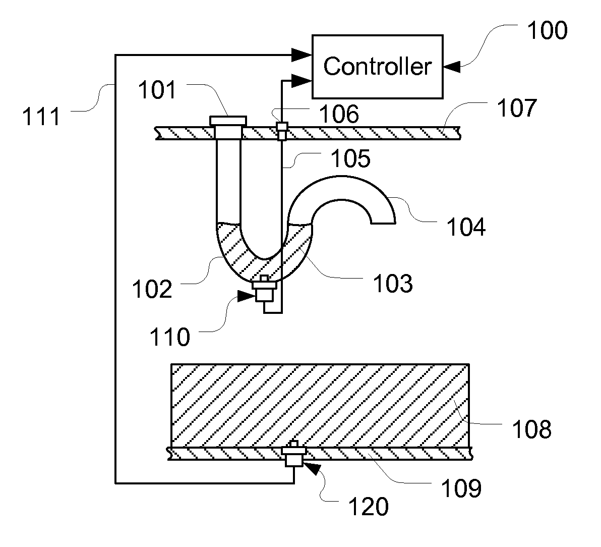 Fluid Quality Sensing Means with Reference Sensor