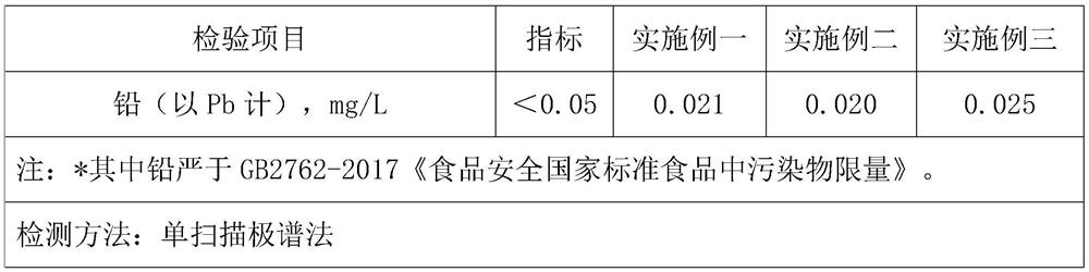 Composite primary pulp beverage