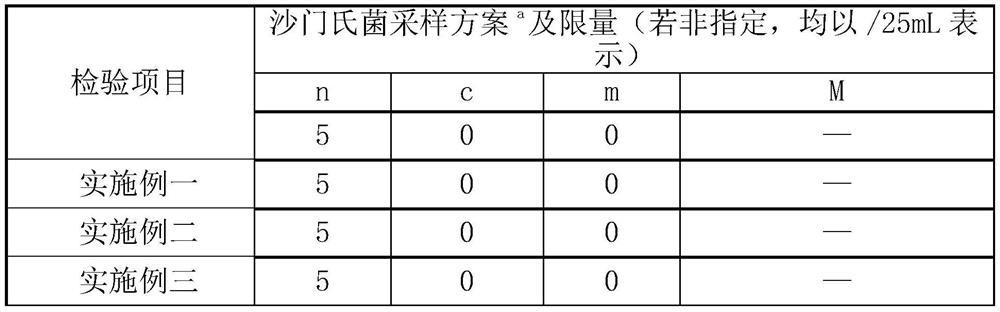 Composite primary pulp beverage