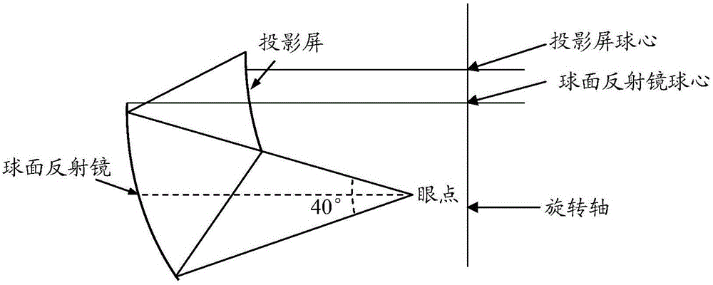 Paraxial virtual image display system with superwide vertical field angle