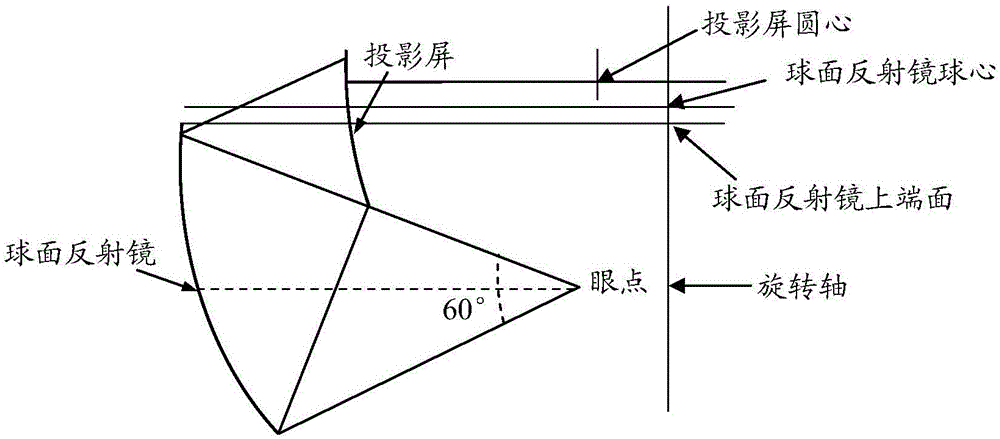 Paraxial virtual image display system with superwide vertical field angle