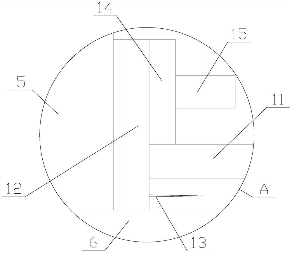 Stirring equipment for paint mixing