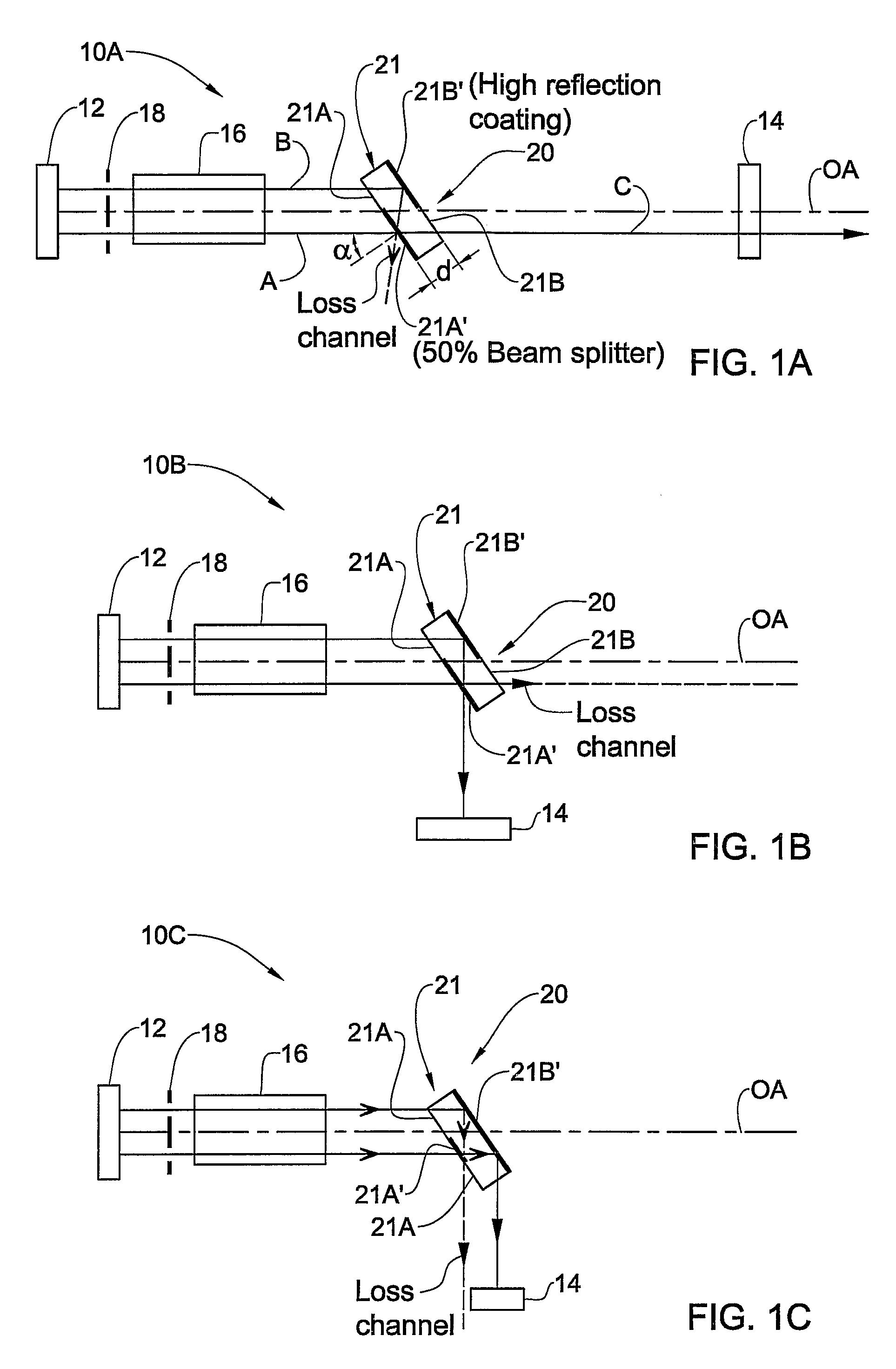 Resonator cavity configuration and method