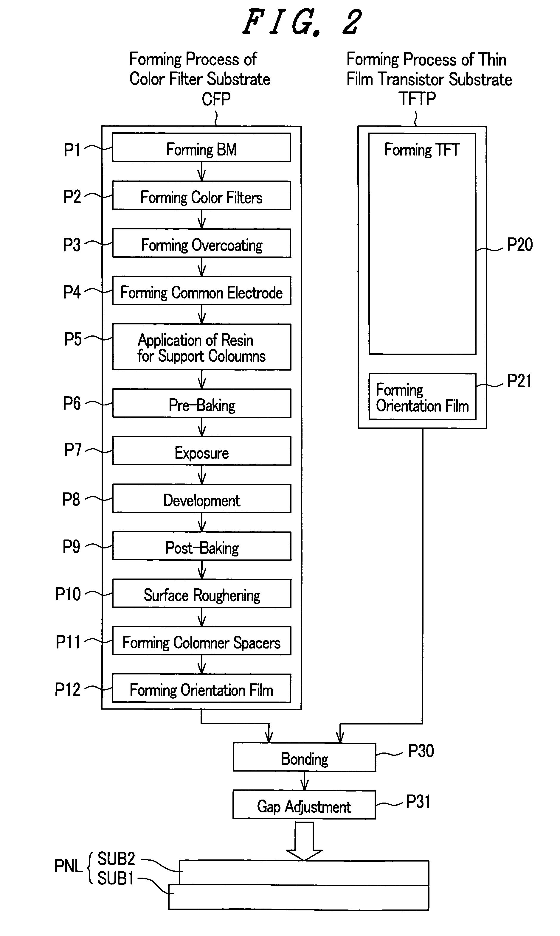 Liquid crystal display device and manufacturing method thereof