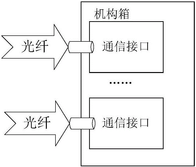 Disconnecting link operation mechanism box